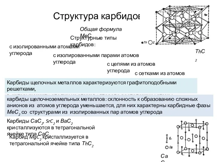 Структура карбидов Общая формула МеС Структурные типы карбидов: с изолированными