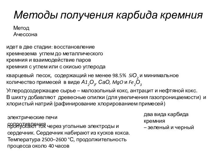 Методы получения карбида кремния Метод Ачессона SiО2 + 3C =