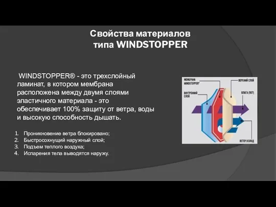 Свойства материалов типа WINDSTOPPER WINDSTOPPER® - это трехслойный ламинат, в котором мембрана расположена