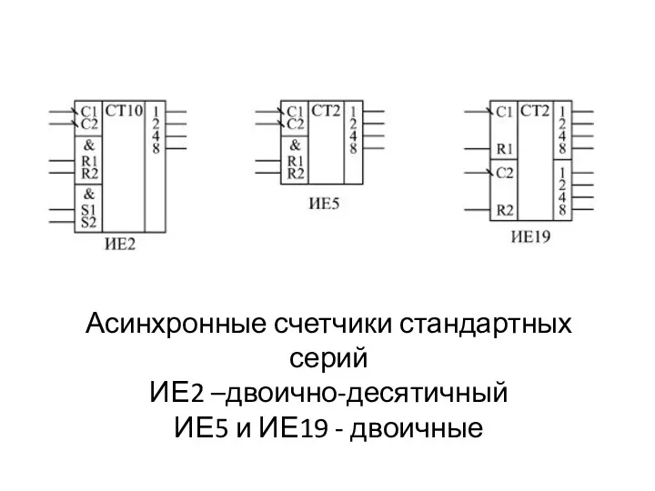 Асинхронные счетчики стандартных серий ИЕ2 –двоично-десятичный ИЕ5 и ИЕ19 - двоичные