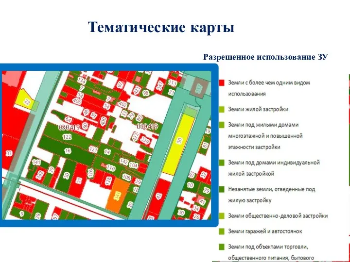 Тематические карты Разрешенное использование ЗУ