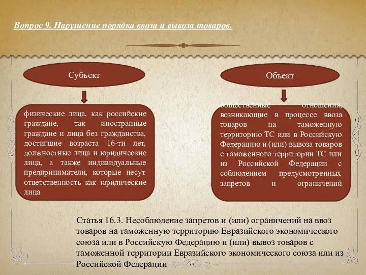 Объект Субъект общественные отношения, возникающие в процессе ввоза товаров на