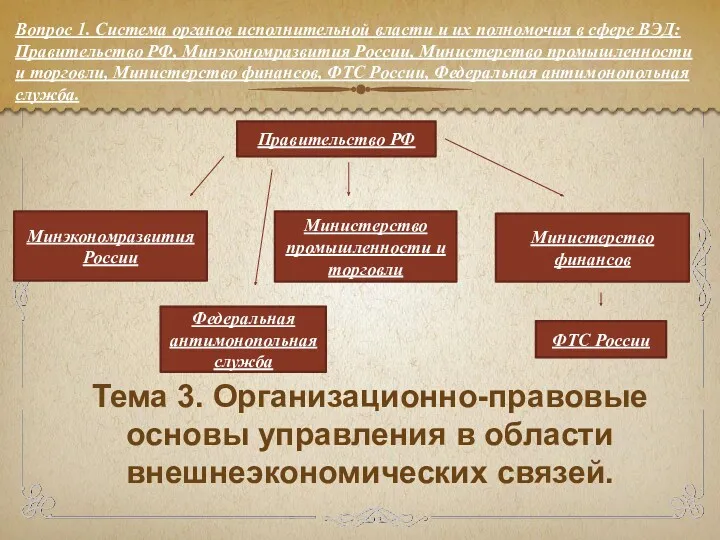 Тема 3. Организационно-правовые основы управления в области внешнеэкономических связей. Вопрос