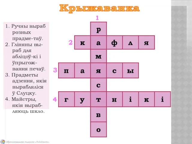 4 1. Ручны выраб розных прадме-таў. 2. Гліняны вы-раб для абліцоў-кі і ўпрыгож-вання