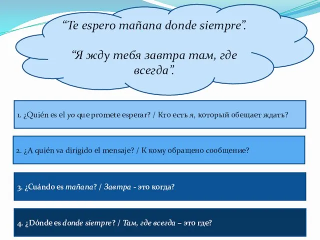 “Te espero mañana donde siempre”. “Я жду тебя завтра там,