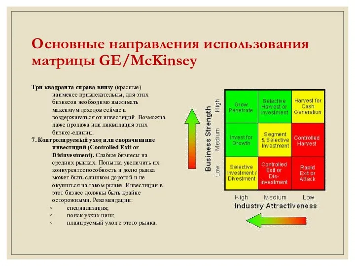 Основные направления использования матрицы GE/McKinsey Три квадранта справа внизу (красные)