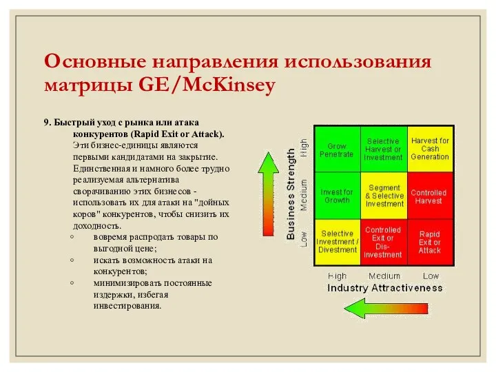 Основные направления использования матрицы GE/McKinsey 9. Быстрый уход с рынка