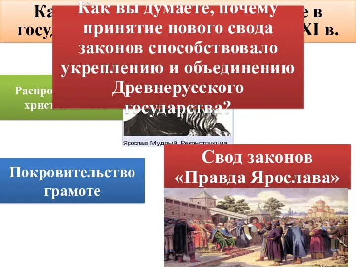 1019-1054 гг. Как осуществлялось управление в государствах Западной Европы в