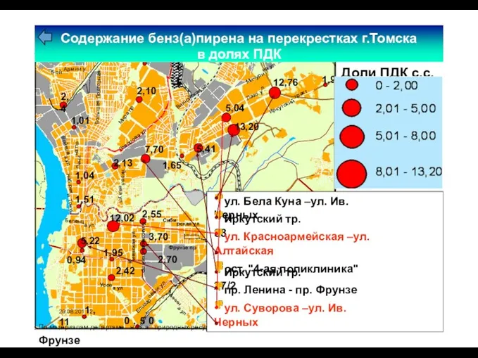 ГеоэколЛоекгтиорч:еТсаклоивйскмаяоАн.Ви.торинг. Лектор: Таловская А.В. Академгородок 2255 льницкого ул 5,04 13,20