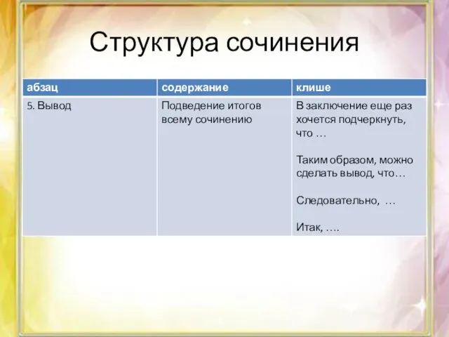 Структура сочинения