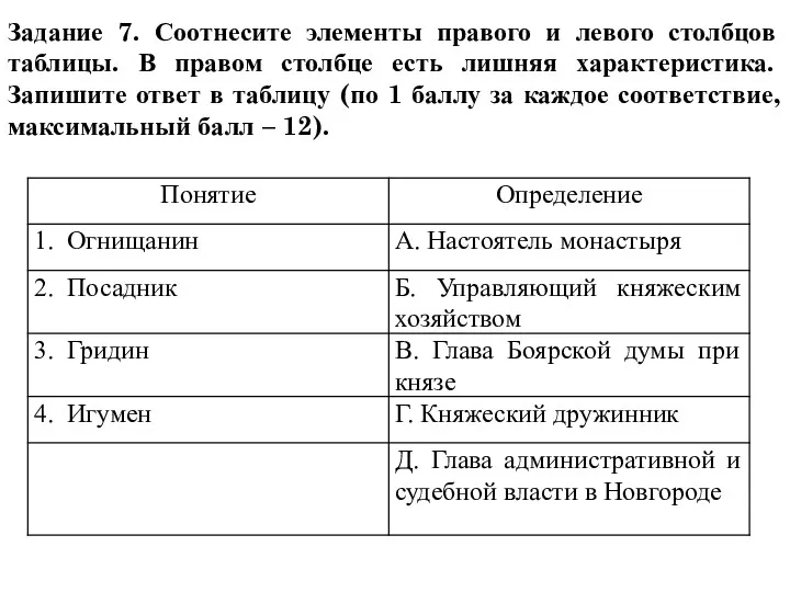 Задание 7. Соотнесите элементы правого и левого столбцов таблицы. В