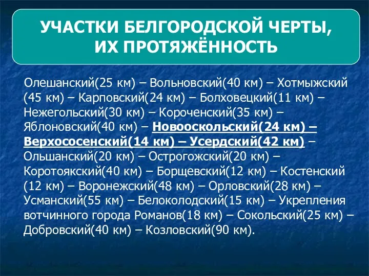 Олешанский(25 км) – Вольновский(40 км) – Хотмыжский(45 км) – Карповский(24