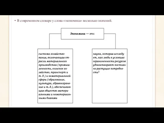 В современном словаре у слова «экономика» несколько значений.