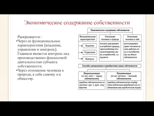 Экономическое содержание собственности Раскрывается : Через ее функциональные характеристики (владение,