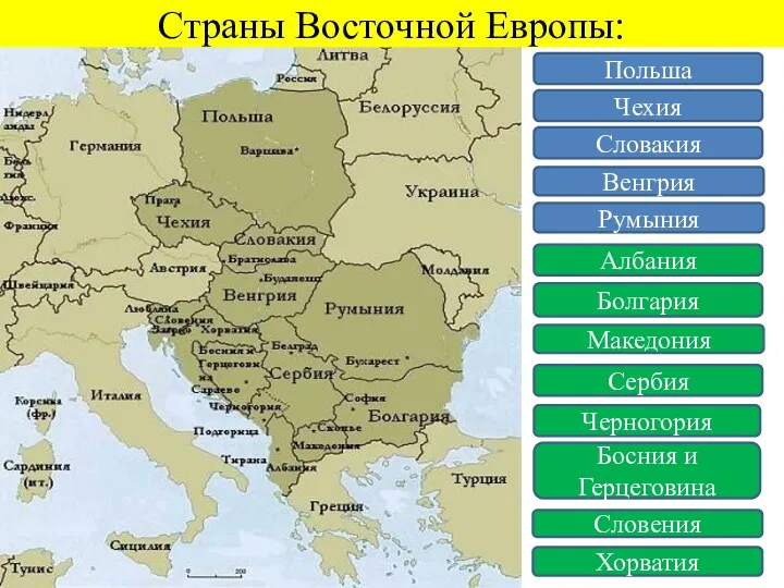 Страны Восточной Европы: Польша Чехия Словакия Венгрия Румыния Албания Болгария Македония Сербия Черногория
