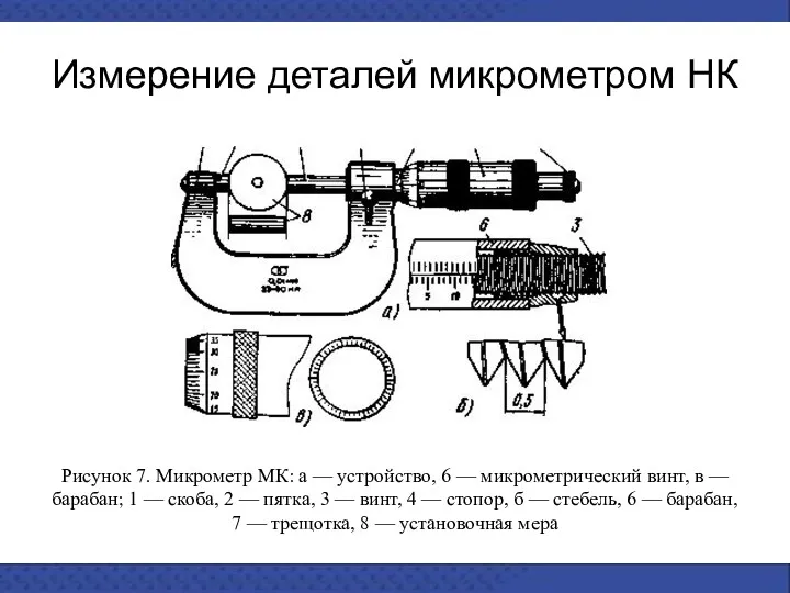 Измерение деталей микрометром НК Рисунок 7. Микрометр МК: а — устройство, 6 —