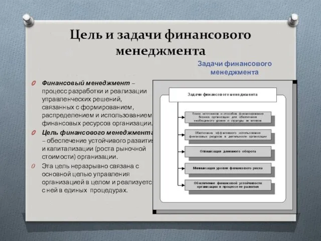 Цель и задачи финансового менеджмента Задачи финансового менеджмента Финансовый менеджмент