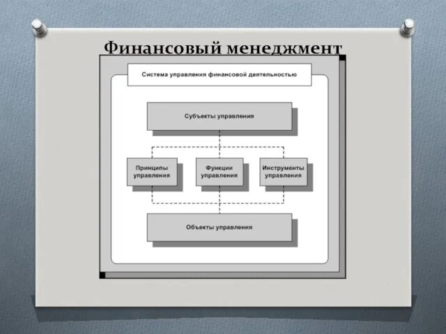 Финансовый менеджмент как система управления