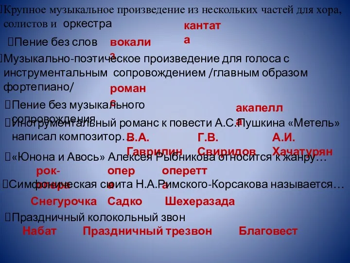 Крупное музыкальное произведение из нескольких частей для хора, солистов и