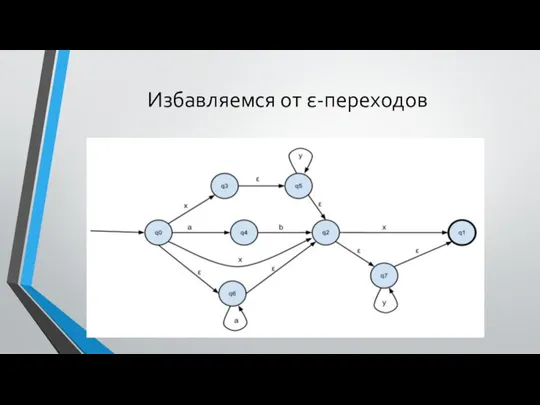 Избавляемся от ε-переходов