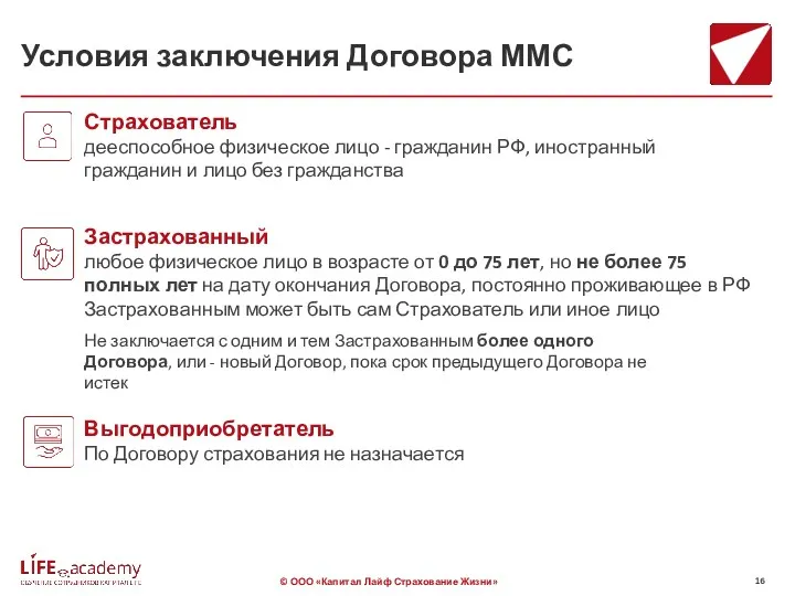 Условия заключения Договора ММС Страхователь дееспособное физическое лицо - гражданин