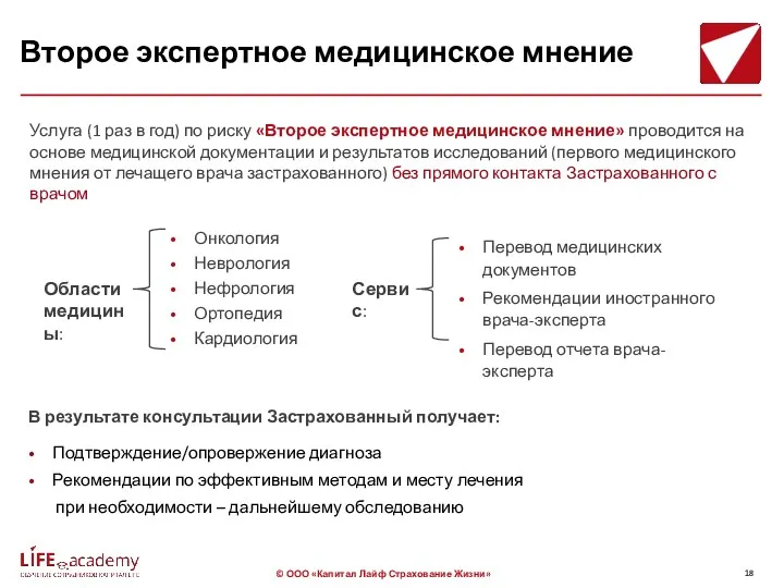 Второе экспертное медицинское мнение Подтверждение/опровержение диагноза Рекомендации по эффективным методам