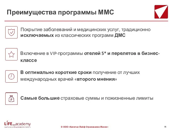 Преимущества программы ММС Покрытие заболеваний и медицинских услуг, традиционно исключаемых