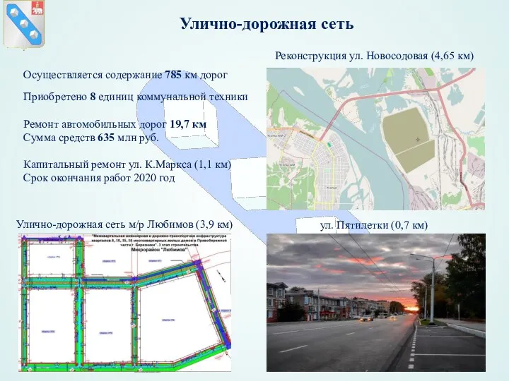 Улично-дорожная сеть Улично-дорожная сеть м/р Любимов (3,9 км) Реконструкция ул.