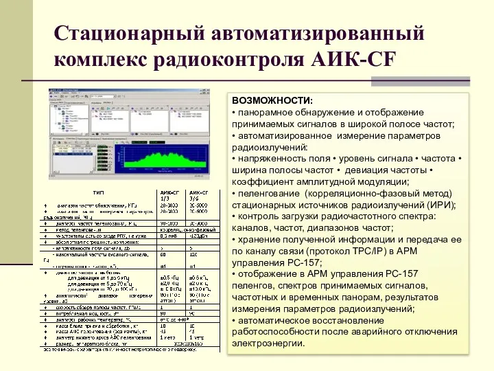 Стационарный автоматизированный комплекс радиоконтроля АИК-СF ВОЗМОЖНОСТИ: • панорамное обнаружение и отображение принимаемых сигналов