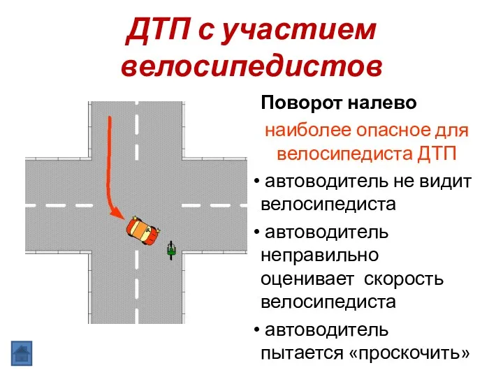 ДТП с участием велосипедистов Поворот налево наиболее опасное для велосипедиста