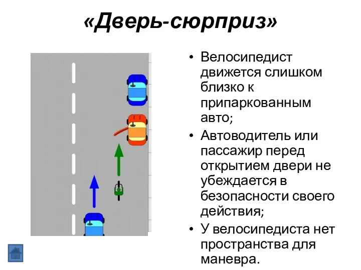 «Дверь-сюрприз» Велосипедист движется слишком близко к припаркованным авто; Автоводитель или