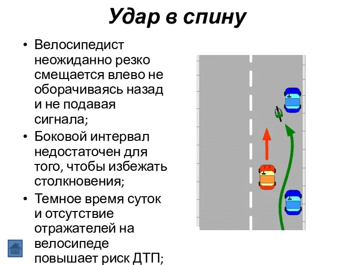 Удар в спину Велосипедист неожиданно резко смещается влево не оборачиваясь