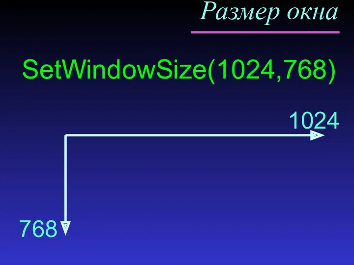 Размер окна SetWindowSize(1024,768) 1024 768