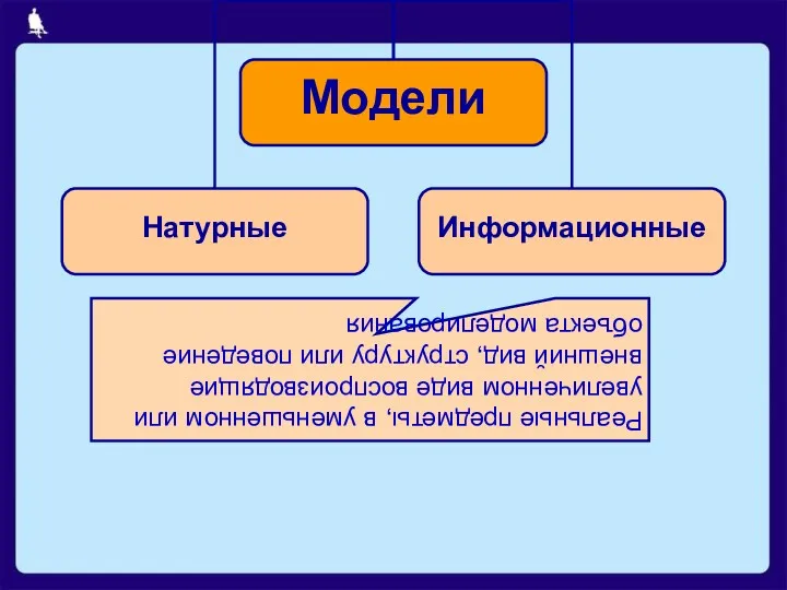 Реальные предметы, в уменьшенном или увеличенном виде воспроизводящие внешний вид, структуру или поведение объекта моделирования