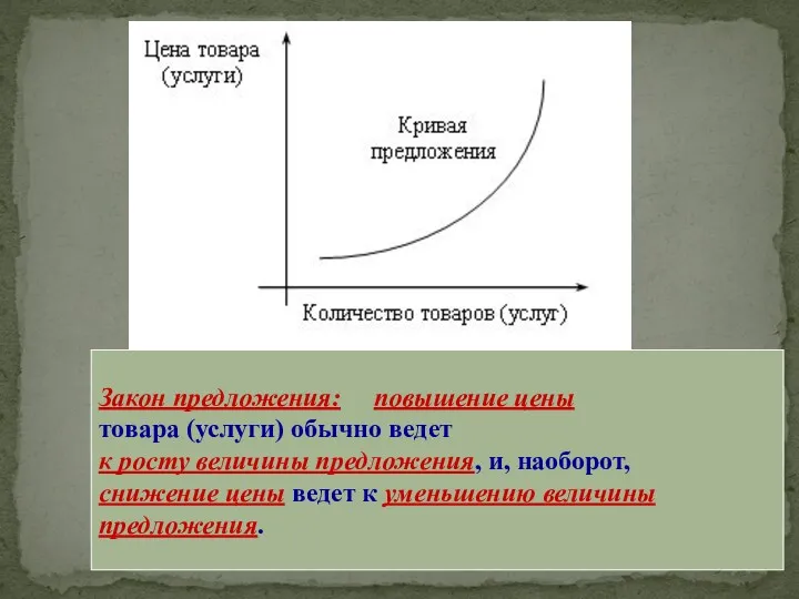 Закон предложения: повышение цены товара (услуги) обычно ведет к росту