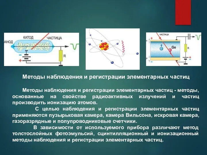 Методы наблюдения и регистрации элементарных частиц Методы наблюдения и регистрации