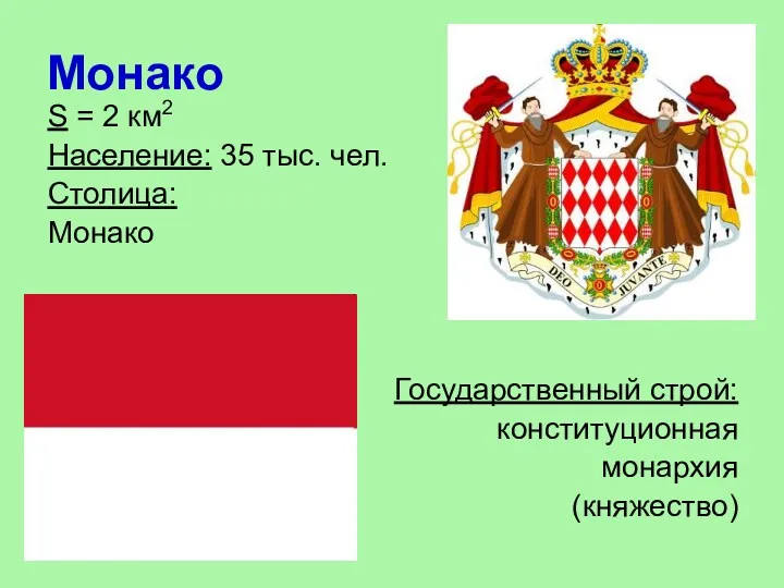 Монако S = 2 км2 Население: 35 тыс. чел. Столица: Монако Государственный строй: конституционная монархия (княжество)