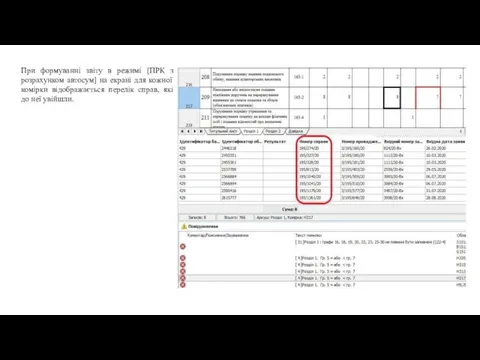При формуванні звіту в режимі [ПРК з розрахунком автосум] на