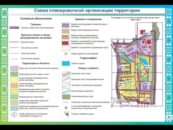 11 Схема планировочной организации территории Разграфка листов схемы планировочной организации территории