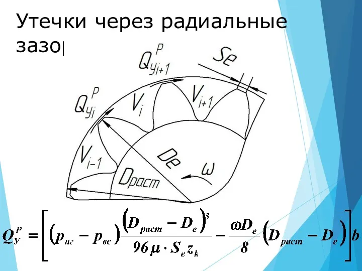 Утечки через радиальные зазоры