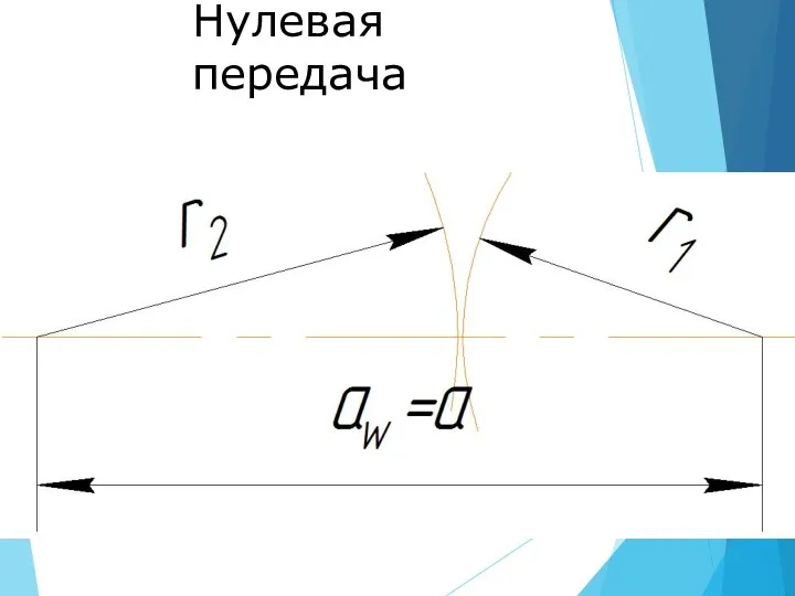 Нулевая передача