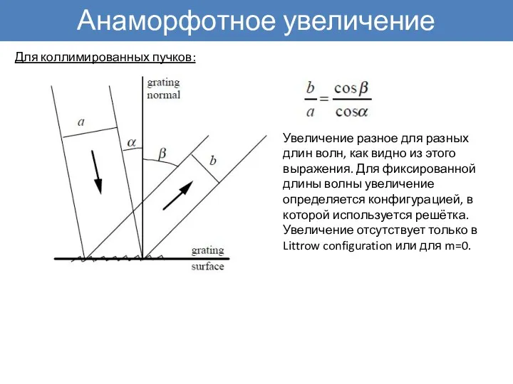 Анаморфотное увеличение Для коллимированных пучков: Увеличение разное для разных длин