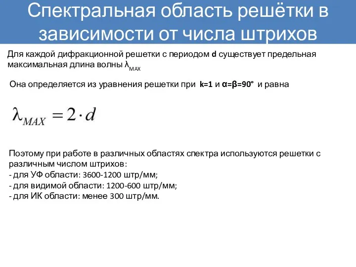 Спектральная область решётки в зависимости от числа штрихов Для каждой