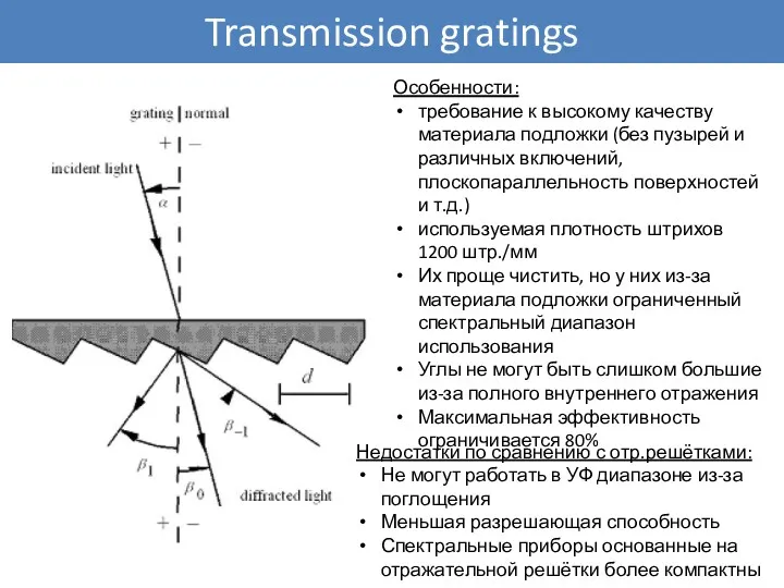 Transmission gratings Особенности: требование к высокому качеству материала подложки (без