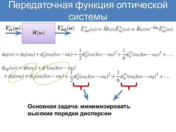 Передаточная функция оптической системы Основная задача: минимизировать высокие порядки дисперсии