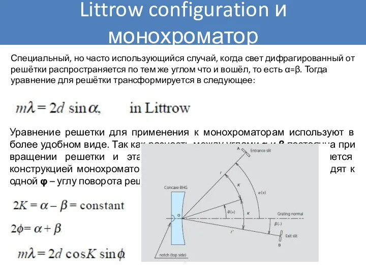 Littrow configuration и монохроматор Специальный, но часто использующийся случай, когда