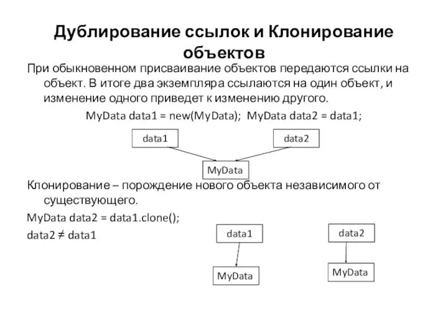 Дублирование ссылок и клонирование объектов Java. (Лекции 5)