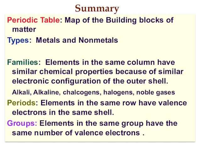 Summary Periodic Table: Map of the Building blocks of matter