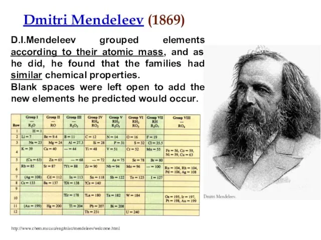 Dmitri Mendeleev (1869) D.I.Mendeleev grouped elements according to their atomic mass, and as