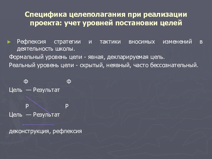 Специфика целеполагания при реализации проекта: учет уровней постановки целей Рефлексия